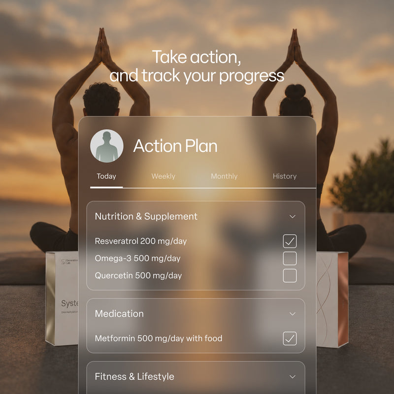 Get a personalised protocol to improve healthspan across organs