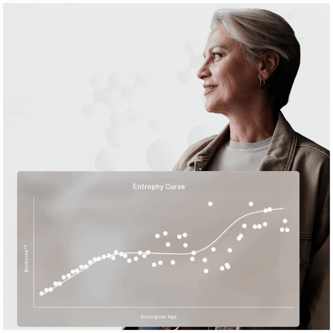 Biological Age Tests: Choosing the Right Kit