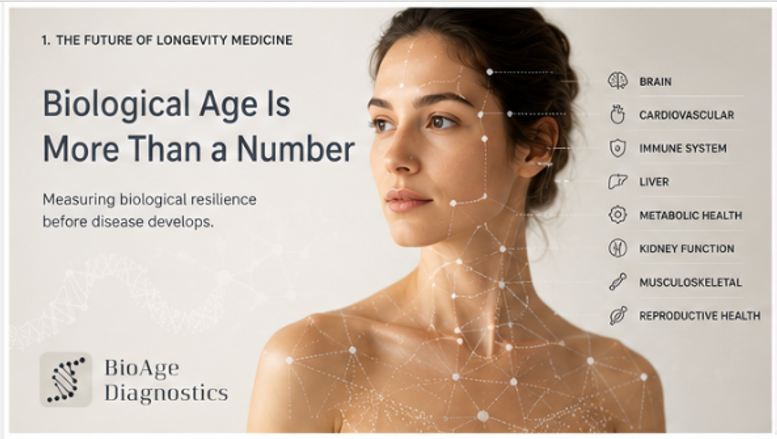 Biological Age Testing in Preventive Care for 2026