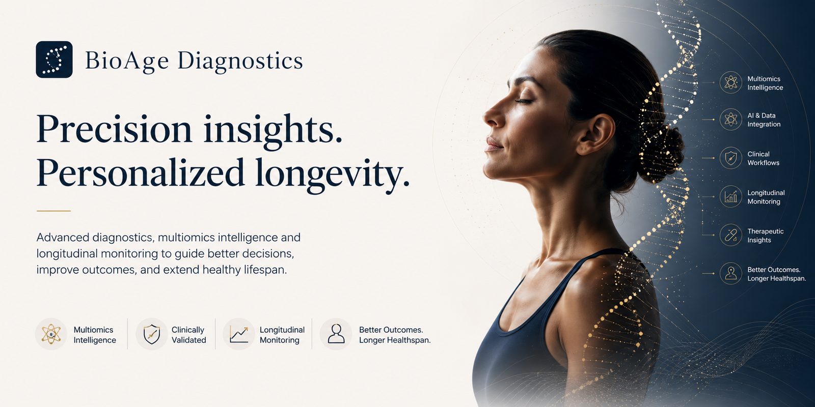 How to Add Biological Age Testing to Longevity Clinics: woman in profile with the line «Precision insights. Personalized longevity.»